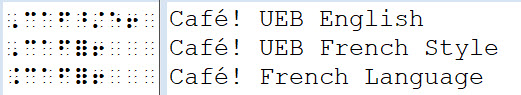 Image shows exampole of the word "Cafe" using English, French Style and Frech Language braille tables.